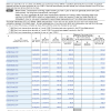 Trader tax status designation you might qualify for trader tax status (tts) if you trade 30 hours or more out of a week and average more than 4 or 5 intraday trades per day for the better part of. 3