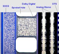 Html code allows to embed logo in your blog or website. Definition Of Dts Pcmag