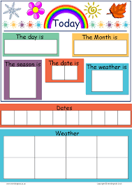 Today Is Dates Weather Seasons Chart Mindingkids