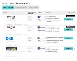Die höhe des neukundenbonus variiert je nach tarif, anbieter und verbrauch. Bankenrechner Banken Vergleich Demokratische Bank