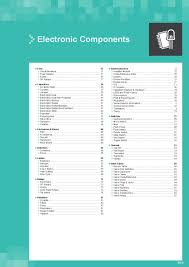 Check spelling or type a new query. Electronic Components By Wagner Electronic Services Issuu