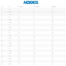 hoka size guide