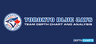 2019 Toronto Blue Jays Depth Chart Updated Live