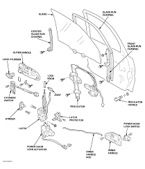 How to unlock pax sliding doors. In La Thieves Put A Slim Inside My Driver Side Door Oy My 1994 Honda Acc Ex Now The Auromatic Locks Make A Humming