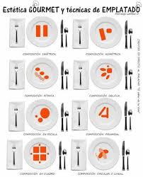 Diseno De Montaje De Platos Gourmet Food Plating Food Plating Techniques Food Plating