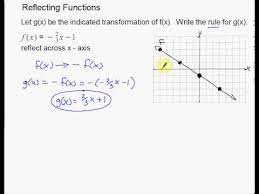 Example of reflection over x axis. Linear Reflections Across X And Y Axis Example Youtube