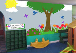There are 7 different designs of the same 12 images i.e. 29 Jungle Theme Wall Decoration Ideas To Engage Toddlers And Make Learning Fun At School
