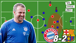 Kejuaraan sepak bola eropa skuat uefa euro 1972 skuat uefa euro 1976 skuat uefa euro 1980 skuat uefa euro 1984 skuat uefa euro 1988 skuat uefa euro 1992 skuat uefa euro 1996 skuat uefa euro 2000 skuat uefa euro 2004 skuat uefa euro 2008 skuat uefa euro 2012 skuat uefa euro 2016 piala konfederasi skuat piala konfederasi fifa 1999 skuat piala konfederasi fifa 2005 skuat piala konfederasi fifa. Flick S Bayern Tactics That Destroyed Barcelona 8 2 Champions League 2019 20 Tactical Analysis Youtube