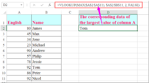 Field lengths are shown for asn label printing purposes only and may be shorter than the actual field length in any respective asn or mits tables. How To Display The Adjacent Cell Values Based On The Two Equal Or More Microsoft Community
