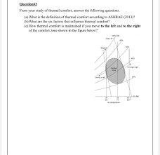 Solved Question 1 Atmospheric Air At Pressure Of 1 Atm An