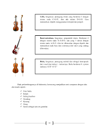 Tiga komponen yang saling memengaruhi diantaranya seniman, musik itu sendiri dan masyarakat penikmatnya. Seni Musik Musik Nusantara Dan Musik Keroncong