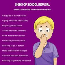 Image result for School Refusal