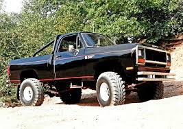 Image result for Black 1984 Dodge