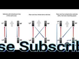 the proper way to do an awd tire rotation