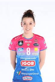 Maybe you would like to learn more about one of these? Player Zuzanna Gorecka Fivb Volleyball Women S Club World Championship 2019