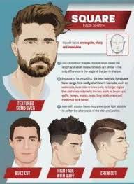 Best Haircuts For Men By Face Shape Haircut For Square Face Square Face Hairstyles Haircuts For Men