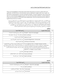 بيان الولادة الصادر عن وحدة التسجيل. Https Www Vfsglobal Com Norway Jordan Pdf Personal Documents In Arabics Pdf