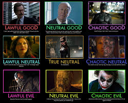 batman dark knight trilogy alignment chart the dark knight