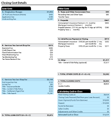 Check spelling or type a new query. How To Read A Mortgage Loan Estimate Formerly A Good Faith Estimate Mortgage Rates Mortgage News And Strategy The Mortgage Reports