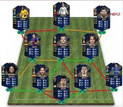 D) messi + choice point (needs. Fifa 18 Toty Team Of The Year Fanlager De Fussball Live Streams Transfers News
