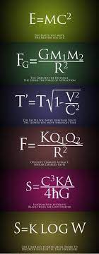 Famous Equations Simplified Math Formulas Physics Science