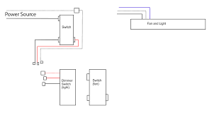 Wiring diagram not merely offers. Diagram 4 Wire Rotary Light Dimmer Switch Wiring Diagram Full Version Hd Quality Wiring Diagram Ongoingwiring Ndesperance Fr