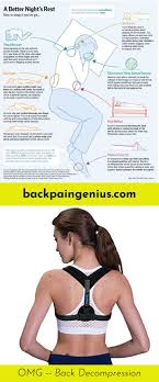 Pin On Back Ache Genius