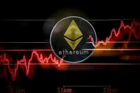 It is the safest possible way to invest in cyptocurrencies in india since it is an actively. Crypto Watch Ethereum On The Rise Ether Eth Price Up 24 In 2 Days Cryptocurrency Financial Instrument Cool Tech Gifts