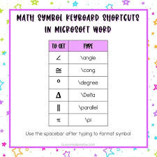 Math Symbol Keyboard Shortcuts In Microsoft Word High School Math Teacher High School Math Math Teacher