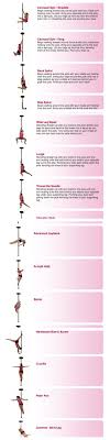 Pole Dancing Moves Beginner Intermediate And Advanced Moves Spins Poses Floor Work Slides And Climb Pole Dance Moves Pole Dancing Fitness Pole Fitness