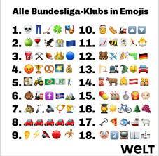 Whatsapp emoji bedeutung gesucht hier findest du eine komplette liste aller whatsapp smileys mit bedeutung. Quiz Die Bundesliga Klubs In Emojis Erraten Sie Ihren Verein Welt