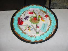 Animal cell cake ideas with candy. The Incredible Edible Cell Ppt Download