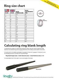 Wire Gauge Ring Size Chart Mandrel Size Chart Finger Size