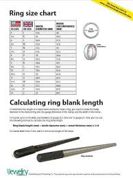 wire gauge ring size chart mandrel size chart finger size