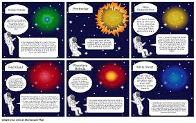 Which Condition In A Nebula Would Prevent Nuclear Fusion