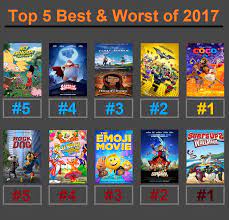 Yet, its academy award nomination didn't lead to a win which is especially heartbreaking considering how much effort was put into it. Top 5 Best And Worst Animated Movies Of 2017 By Jimation On Deviantart
