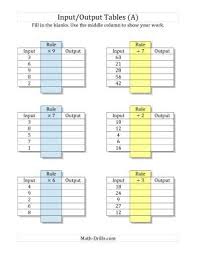 Input Output Tables Multiplication And Division Facts 1 To 9 Output Only Blank A Mixed Operations Worksh Math Tables Math Patterns Function Tables Math