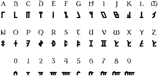 The runic alphabet is called a futhark. Dwarvish Script Path Of The Polestars Obsidian Portal