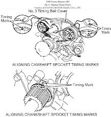 How to replace timing belt toyota corolla. On A 1990 Toyota 4 Runner 3 0 Efi V6 Timing Belt Install I Understand Where The Cam Pulleys Match To But On The Crank
