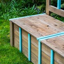 Cushions in your choice of sunbrella® high performance fabrics are sold separately. Diy Outdoor Storage Bench The Handyman S Daughter