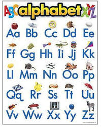 Ordinal values indicate the position of letters within the alphabet. The School Mart Alphabet Learning Chart Price From Jumia In Nigeria Yaoota