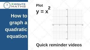 How To Graph A Quadratic Equation 1 Gcse Maths Youtube