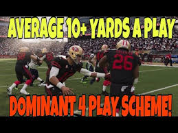 Can T Be Stopped Completely Overpowered 4 Play Run Scheme Madden Nfl 21 Offense Tips Tricks Youtube