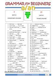 Full 7214 Grammar For Beginners A Or An 1 Jpg 1018 1440 English Grammar Worksheets Learn English English Grammar