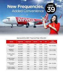 Air asia return flights to penang start as low as £12 per person. Airasia Flight Kl To Penang