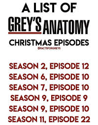 Pin By Abby On Grey S Anatomy Greys Anatomy Greys Anatomy Memes Anatomy