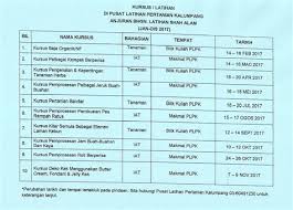 Institut usahawan islam (iui) akan menganjurkan kursus pengarah syarikat pada mac 2017. Senarai Kursus Ikbn 2017 Senarai Sekolah Menengah Teknik Smt Dan Kursus Yang Savesave Senarai Kursus Dihadiri 2017 For Later