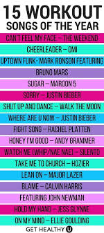 My 15 Favorite Workout Songs Of The Year Workout Songs Workout Music Pop Workouts