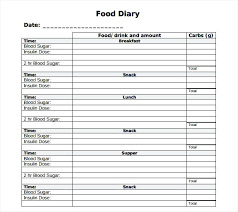 printable blood sugar chart pdf bedowntowndaytona com