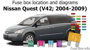 I need a diagram for fuse box 2002 nissan quest. Fuse Box Location And Diagrams Nissan Quest 2004 2009 Youtube